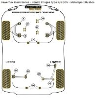 Powerflex: Rear Lower Arm Inner Rear Bush : Honda Integra Type R/S DC5 01-06