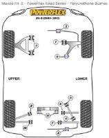 PowerFlex: Rear Track Control Arm Inner Bush (2 pk): Mazda RX-8 (2003-2012)