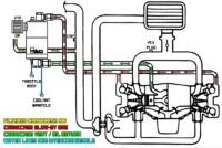 Radium: Air Oil Separator (AOS) Kit for 2015+ Subaru WRX