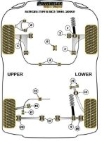 Powerflex: Black Rear Trailing Arm Mount Bush :Honda Integra Type R DC2 (1995 - 2000)