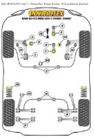 Powerflex: Steering Rack Mount : Mini Generation 1 R50/52/53