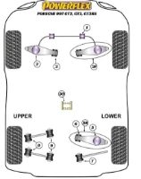 Powerflex: Track Control Arm Inner Bush BLACK SERIES :Porsche 997 GT2, GT3 & GT3RS