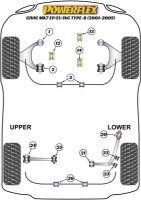 Powerflex: Black Series: Upper Gearbox Mount Insert :Honda Integra Type R/S DC5/ Honda Civic Mk7 Type-R 