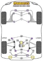 Powerflex Front Anti Roll Bar Bush 22mm BLACK SERIES:  Porsche 993 (1994 - 1998)