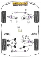 Powerflex: Front Track Control Arm Outer Bush, Caster Adj. BLACK SERIES :Porsche 997 inc. Turbo